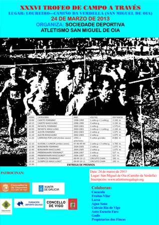 XXXVI Trofeo Cross San Miguel de Oia